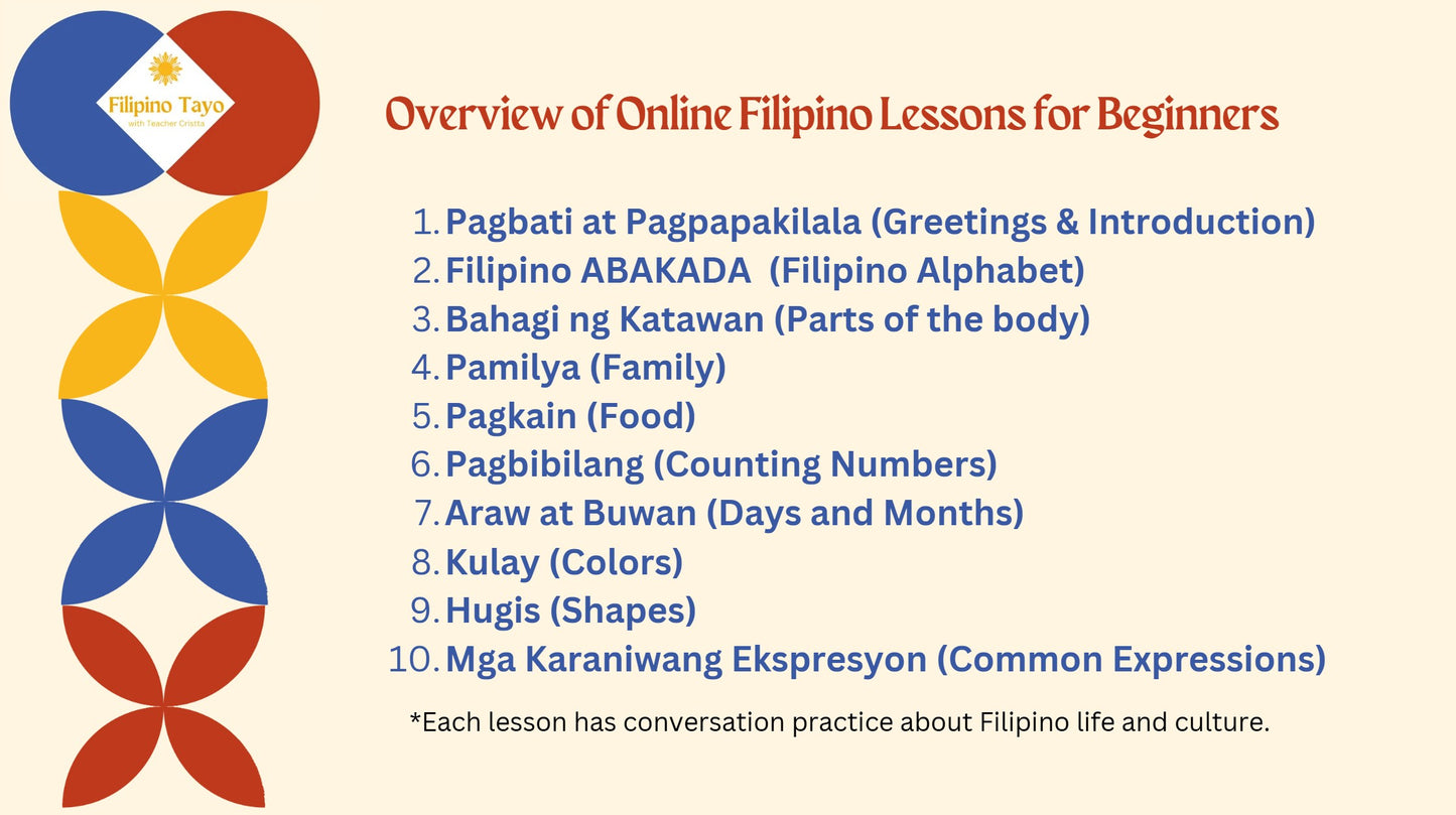 Online Tagalog Class for Parent-Child BEGINNER LEVEL (SAT 10am CET)